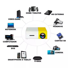 Mini Projetor Portátil Cine Smart HD - Resolução 4K | Entrega Rapidinho